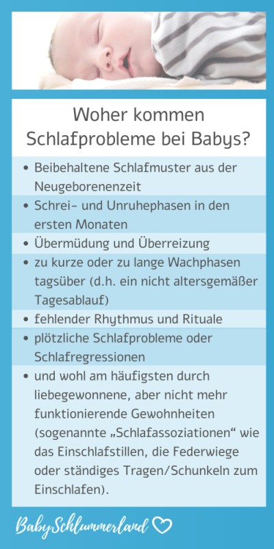 Was tragen Babys beim Schlafen? Was tragen Babys beim Schlafen?