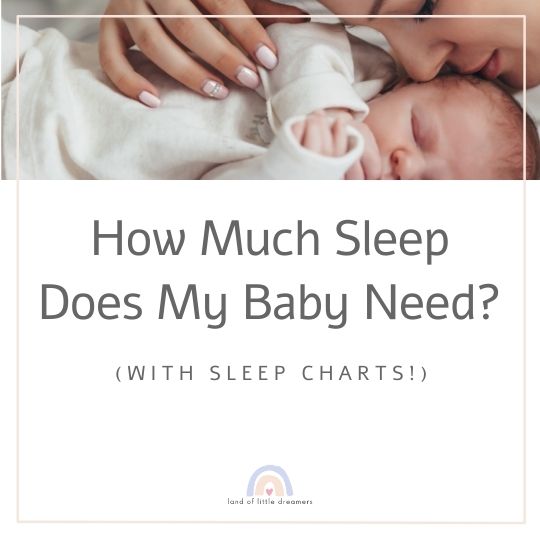 Baby Sleep Needs: Complete Guide & Sleep Charts